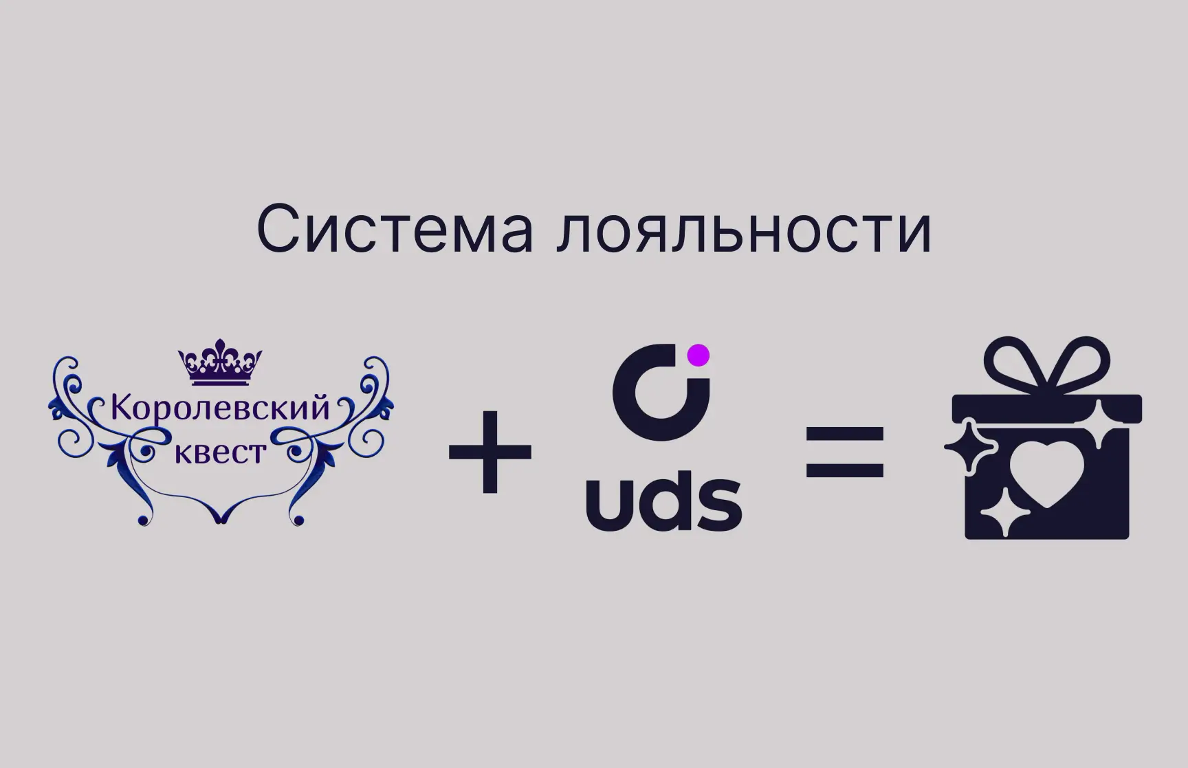 Система лояльности фото 1